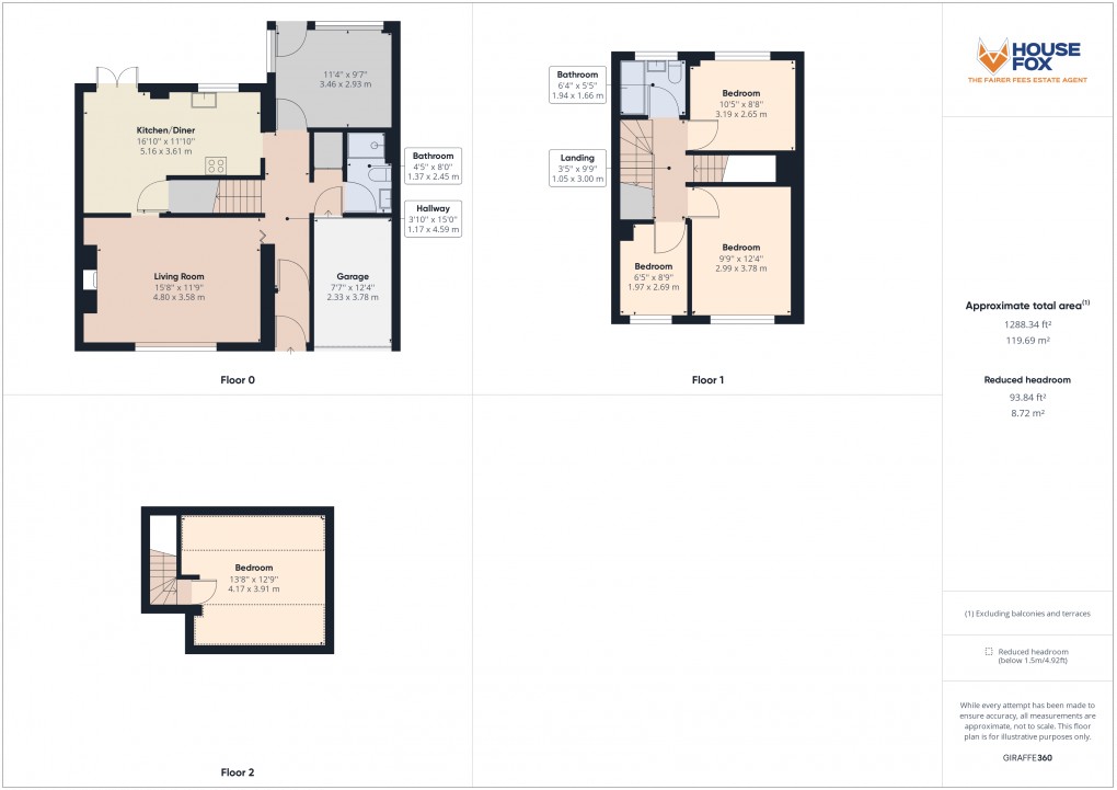 Floorplan for Yeo Moor, Clevedon, Somerset