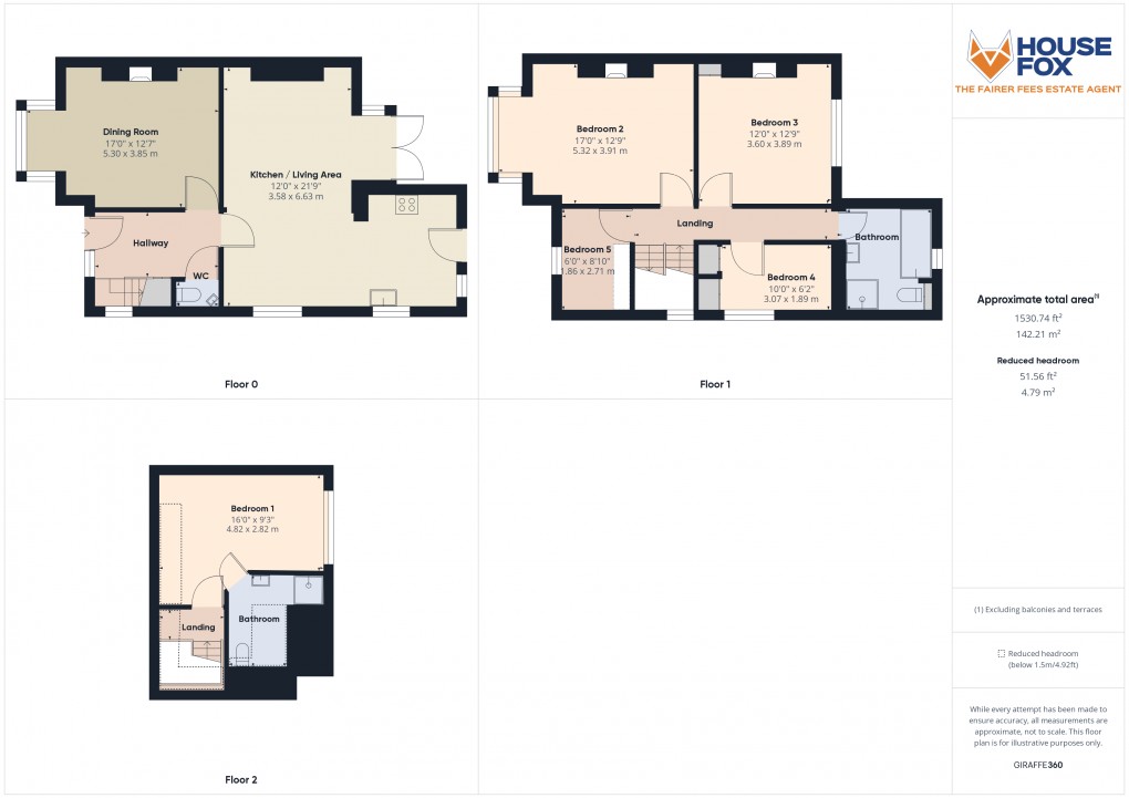 Floorplan for Nithsdale Road, Weston-Super-Mare, Somerset