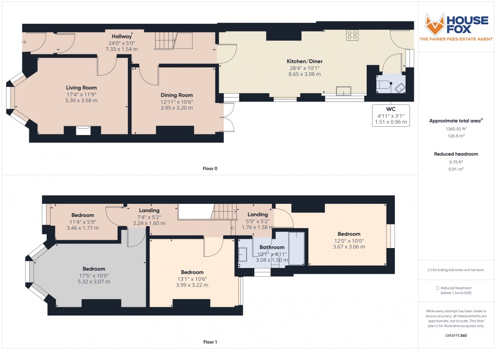 Floorplan for Devonshire Road, Weston-Super-Mare, Somerset