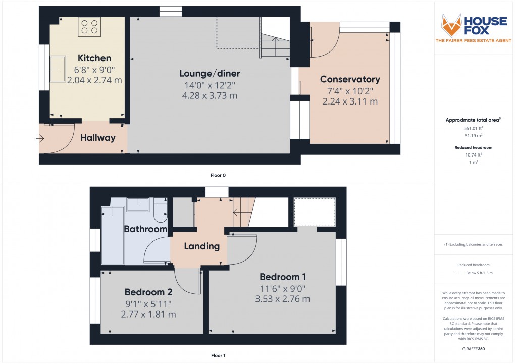 Floorplan for Saxby Close, Worle, Weston-Super-Mare, Somerset